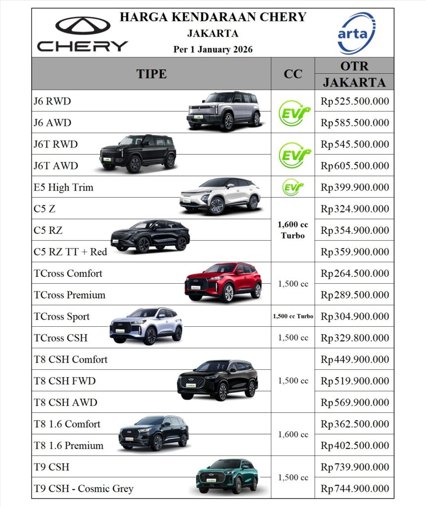 harga mobil chery 2026